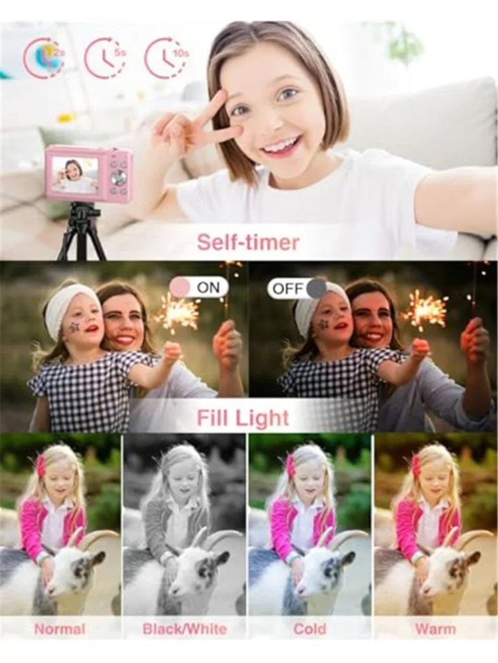 Digital Camera, FHD 1080P Point and Shoot Camera for Kids Teens Starters